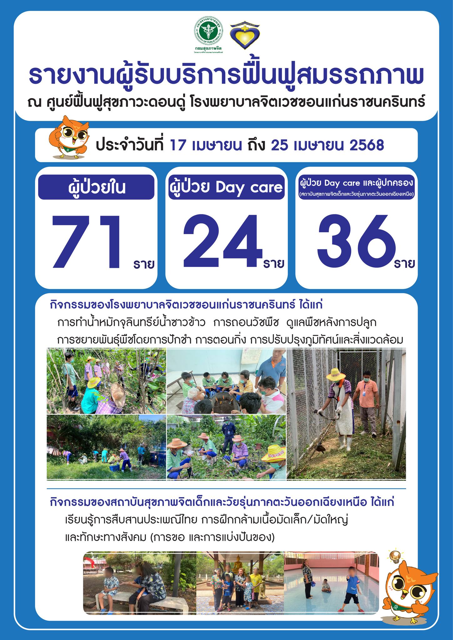 ภาพข่าว