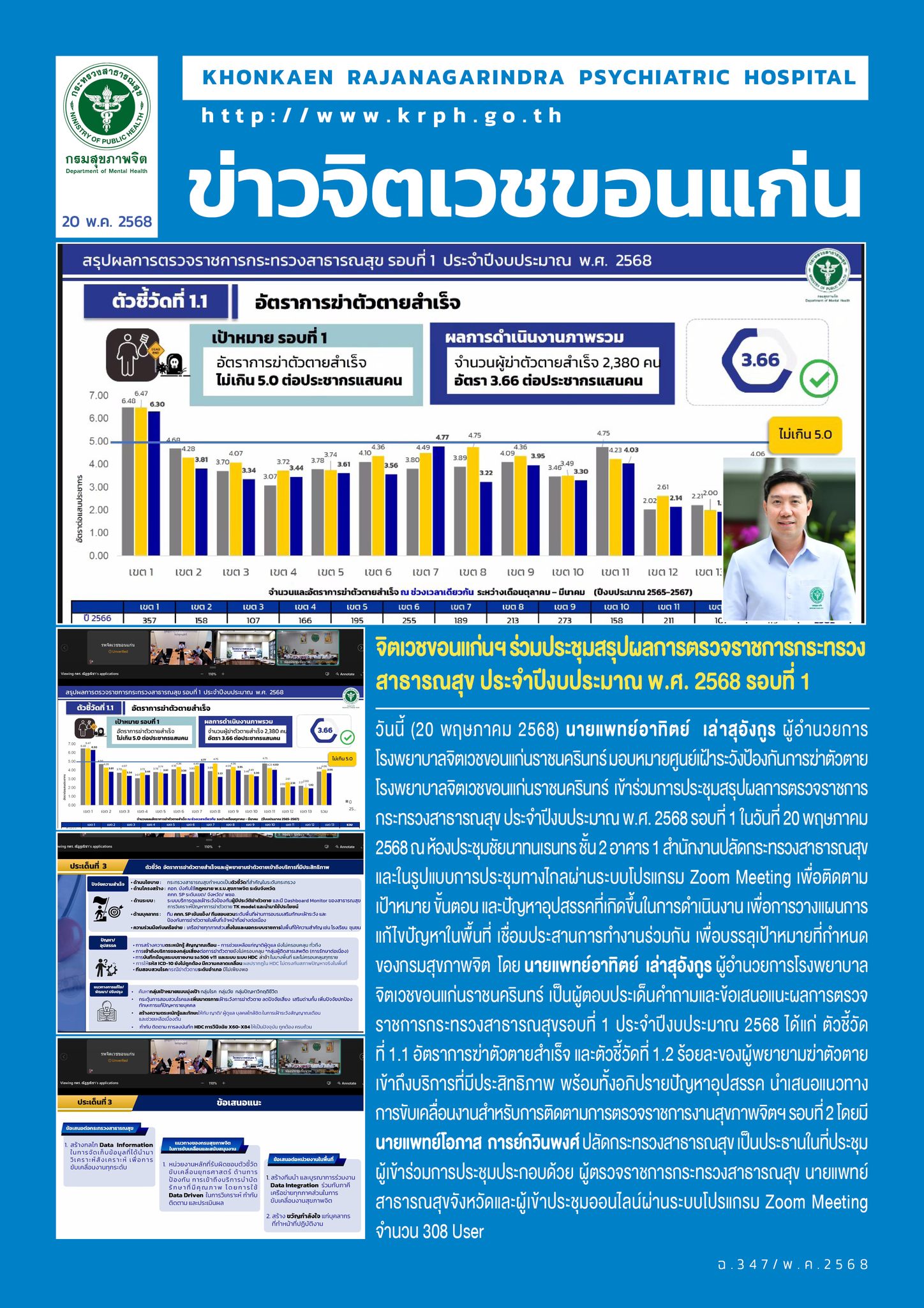 ภาพข่าว