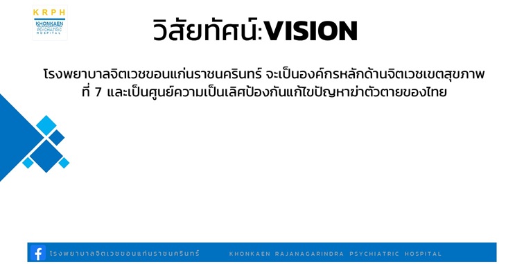 วิสัยทัศน์